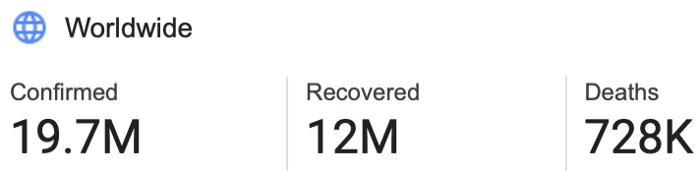 COVID case count as of August 9, 2020